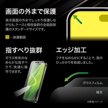 iPhone 16 Pro ガラスフィルム「GLASS PREMIUM FILM」 反射防止 LEPLUS NEXT