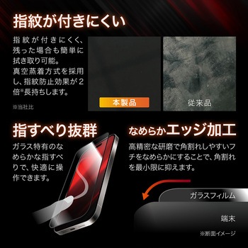 iPhone 16 ガラスフィルム「GLASS PREMIUM FILM」全面保護 超強度・耐衝撃3倍 超透明 LEPLUS NEXT
