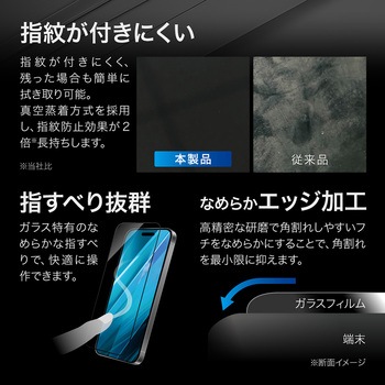 iPhone 16 Pro ガラスフィルム「GLASS PREMIUM FILM」全面保護 ブルーライトカット - LEPLUS NEXT