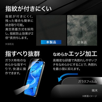 iPhone 16 Pro Max ガラスフィルム「GLASS PREMIUM FILM Lite」 ブルーライトカット LEPLUS NEXT