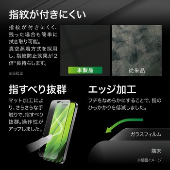 iPhone 16/iPhone 15 ガラスフィルム「GLASS PREMIUM FILM」全面保護 反射防止 LEPLUS NEXT