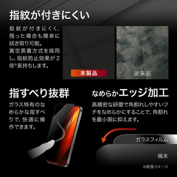 iPhone 16/iPhone 15 ガラスフィルム「GLASS PREMIUM FILM」全面保護 覗き見防止180° LEPLUS NEXT