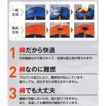 難燃ツナギ(プロバン加工) SunDisk(日の丸繊維)