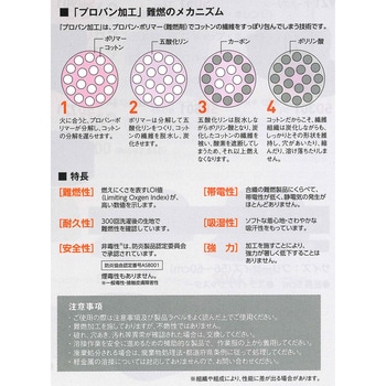 難燃ツナギ(プロバン加工) SunDisk(日の丸繊維)