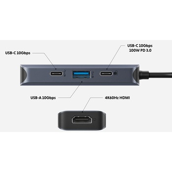 HyperDrive Next 4 Port USB-C ハブ HYPER