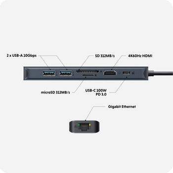 HyperDrive Next 7 Port USB-C ハブ HYPER