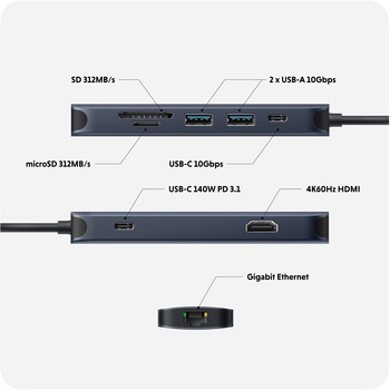 HyperDrive Next 8 Port USB-C ハブ HYPER