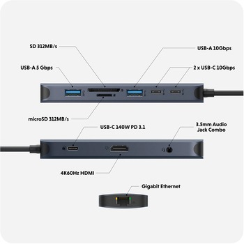 HyperDrive Next 10 Port USB-C ハブ HYPER