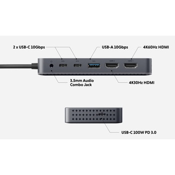 HyperDrive Next Dual 4K HDMI 7 Port USB-C ハブ HYPER