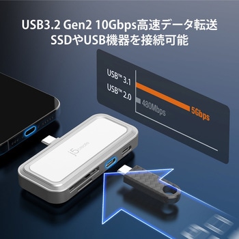 USB-CtoDual USB-C&SDCard withPD for iPhone or anyUSB-Cphones j5 create