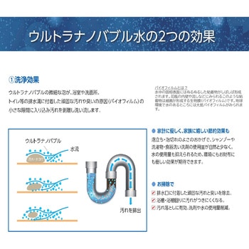 家中丸ごとシリーズ WHOLE IN ONE