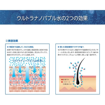家中丸ごとシリーズ WHOLE IN ONE
