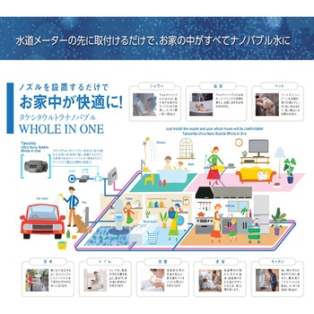 家中丸ごとシリーズ WHOLE IN ONE