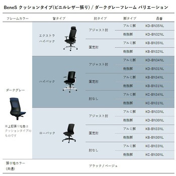 BeneS クッションタイプ ビニルレザー張り ダークグレーフレーム ハイバック プラス(家具)