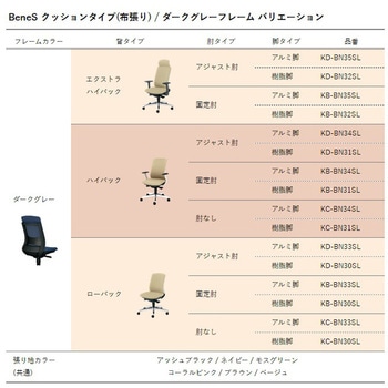 BeneS クッションタイプ 布張り ダークグレーフレーム ハイバック プラス(家具)