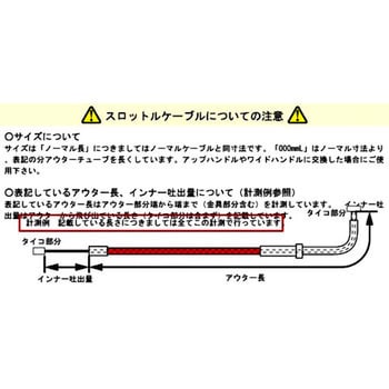 905-1123113 スロットルケーブル(TMR) KITACO キタコ補修部品用