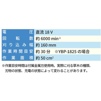 草刈り機 充電式 芝刈り機 グラストリマー 伸縮式 YAMAZEN(山善)