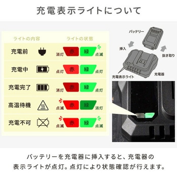 18V 充電式ヘッジトリマー 刈込幅約300mm 両刃タイプ YAMAZEN(山善)