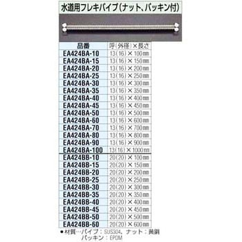 水道用フレキパイプ エスコ
