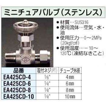 Ea425cd 10 ステンレス ミニチュアバルブ 1個 エスコ 通販サイトmonotaro