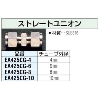 ストレートユニオン エスコ