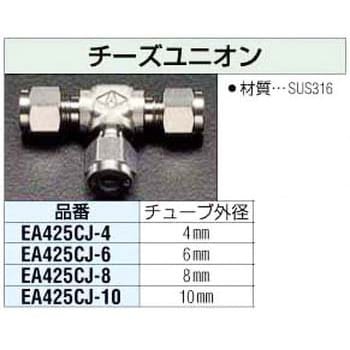 チーズユニオン エスコ 鋼・ステンレス管用くい込み継手 【通販