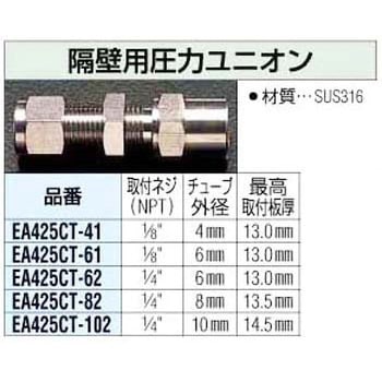 6mmx1/4インチ 隔壁用ユニオン エスコ