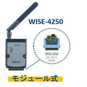 IoT ワイヤレスモジュール(Wi-Fi 2.4GHz/5GHz)WISE-4250シリーズ Advantech(アドバンテック)