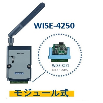 IoT ワイヤレスモジュール(Wi-Fi 2.4GHz/5GHz)WISE-4250シリーズ Advantech(アドバンテック)