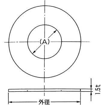 EA440AG-80 配管用化粧プレート 1セット(10枚) エスコ 【通販サイト