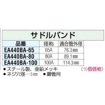 サドルバンド - エスコ