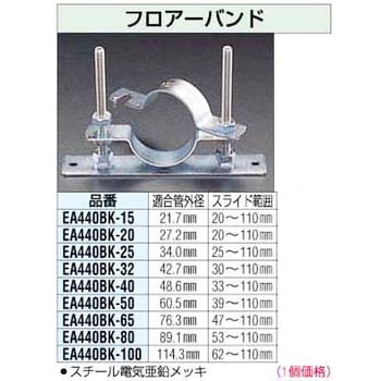 フロアーバンド エスコ
