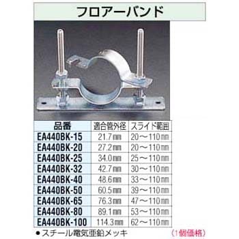 エスコ:100×230mm フロアースクレーパー(ノンスパーキング) 型式