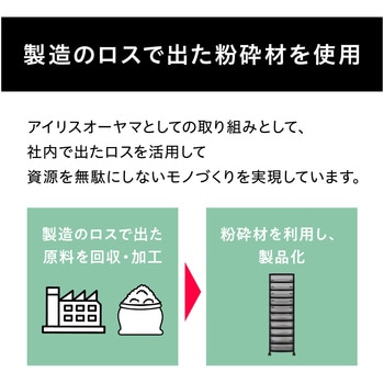スーパークリアチェスト アイリスオーヤマ