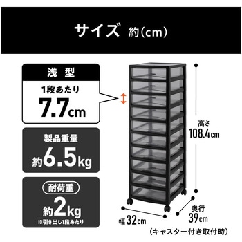 スーパークリアチェスト アイリスオーヤマ