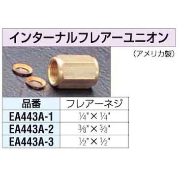 1/4インチ インターナル フレアーユニオン エスコ