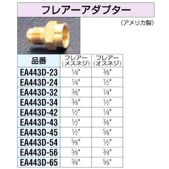 フレアーアダプター エスコ