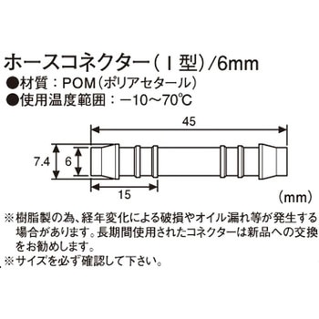ホースコネクターI型 KITACO