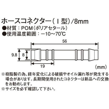 ホースコネクターI型 KITACO