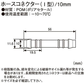 ホースコネクターI型 KITACO
