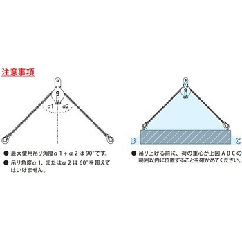 バランスマスター マーテック