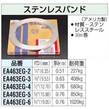 1 2インチx30m 1ss ステンレスバンド エスコ 吊配管金具 通販モノタロウ Ea463eg 4