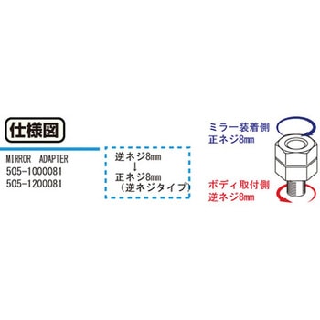 ミラーアダプター(R)黒 KITACO