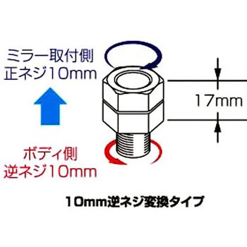 505-1000101 ミラーアダプター(R)黒 1個 KITACO 【通販サイトMonotaRO】