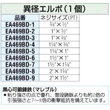 2インチ X1 1 2インチ Pt異径エルボ エスコ 白継手 通販モノタロウ Ea469bd 9