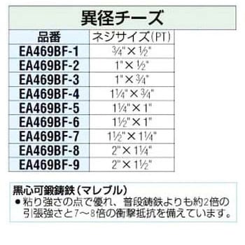 PT異径チーズ エスコ 白継手 【通販モノタロウ】