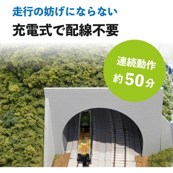 【ペタカメ】PPAT <N ゲージ用>車両搭載カメラ ブロードウォッチ