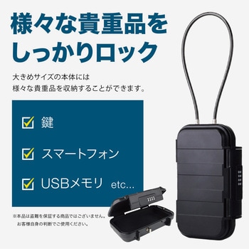 セキュリティキーボックス AFF WARE