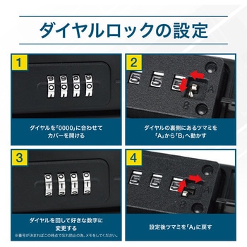 セキュリティキーボックス AFF WARE
