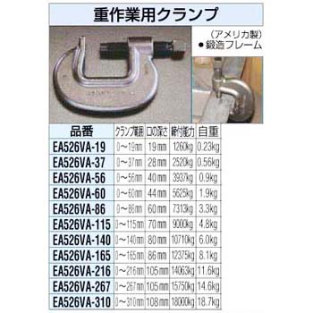 165mm 重作業用 クランプ エスコ シャコ万力 通販モノタロウ Ea526va 165
